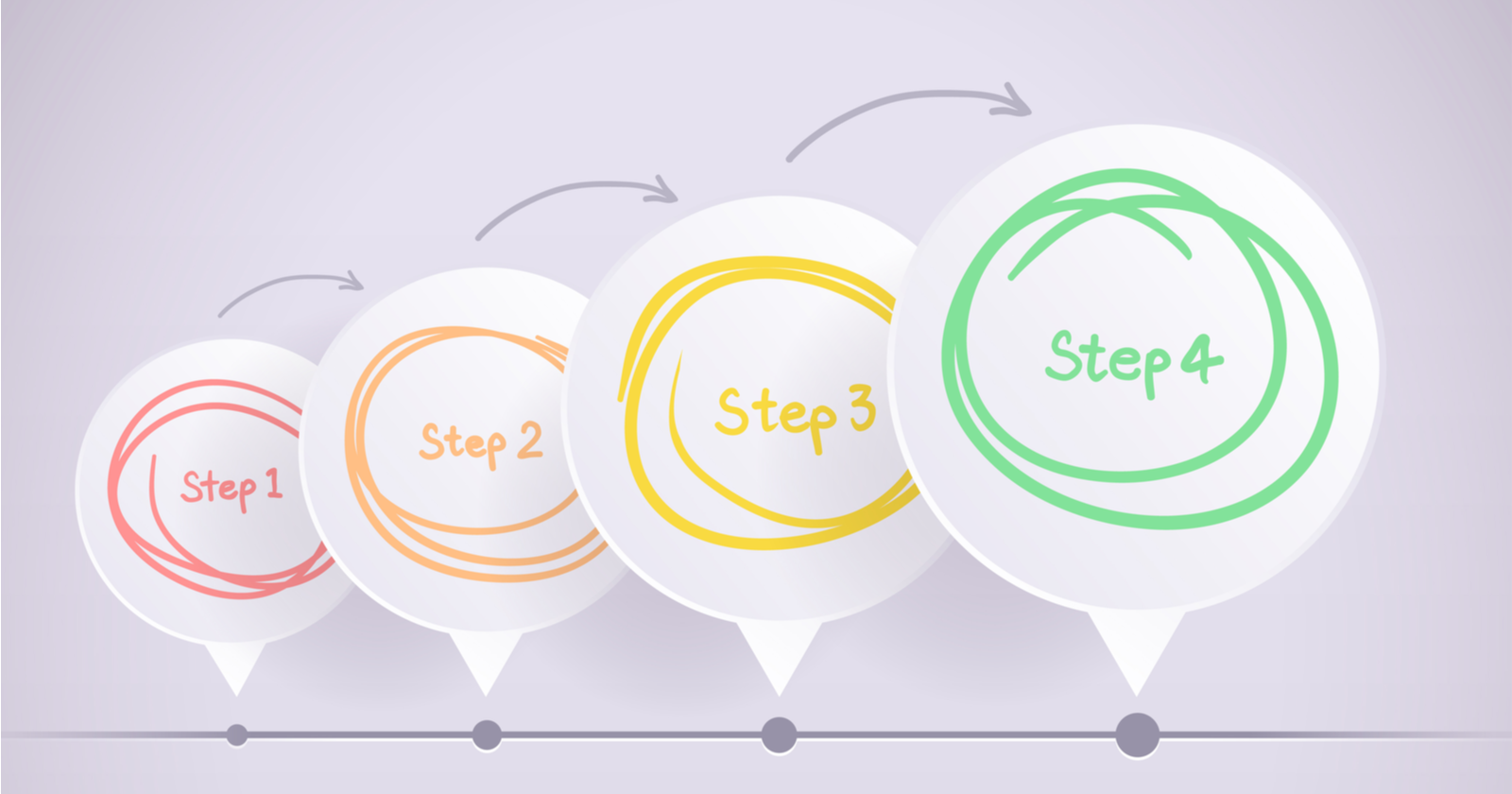 5-Simple-Steps-to-Creating-Exceptional-How-To-Content.png